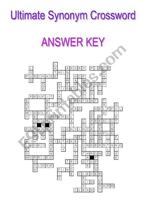 revolves around synonym|Punchy Crossword Clue Answers.